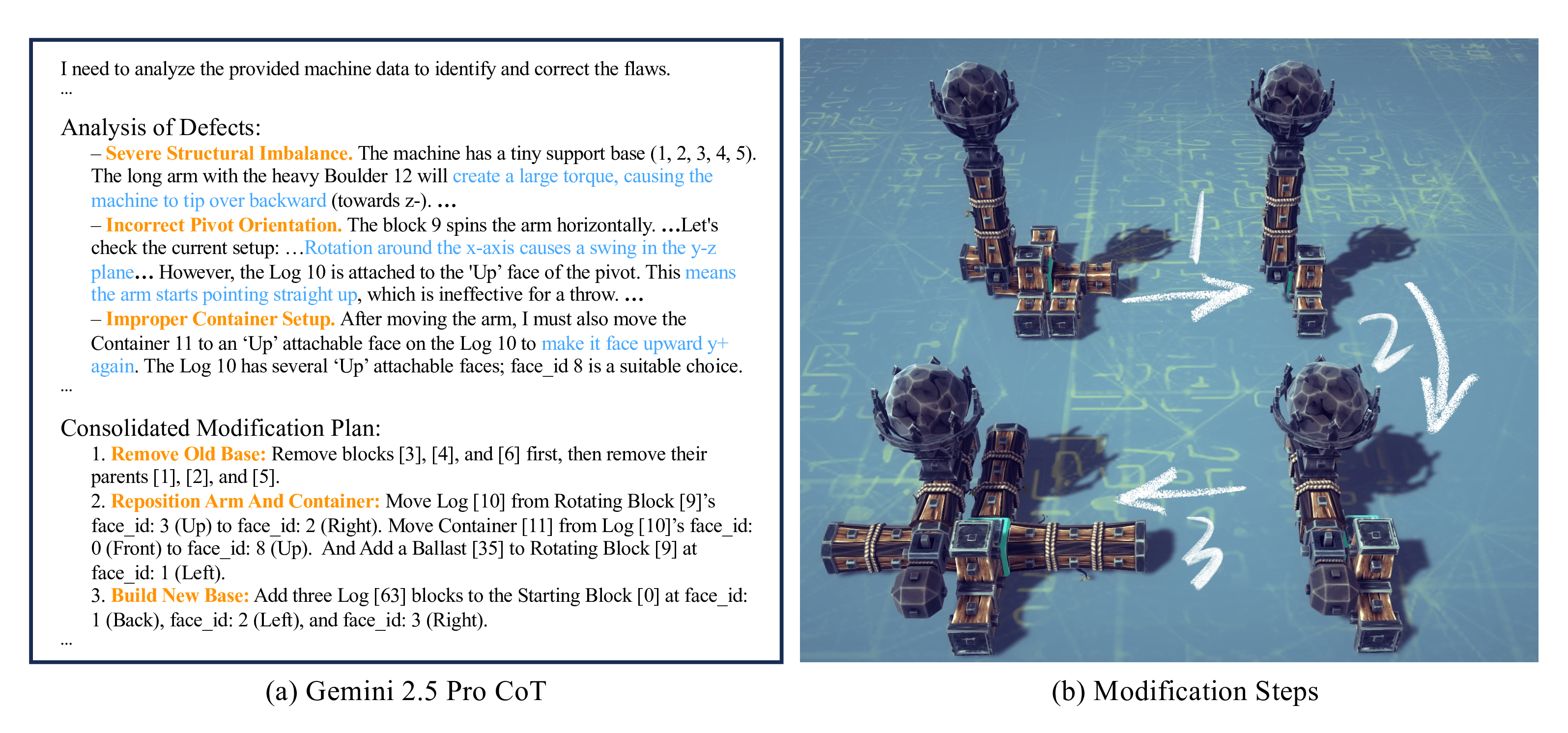 Agentic Machine Construction Reasoning Process