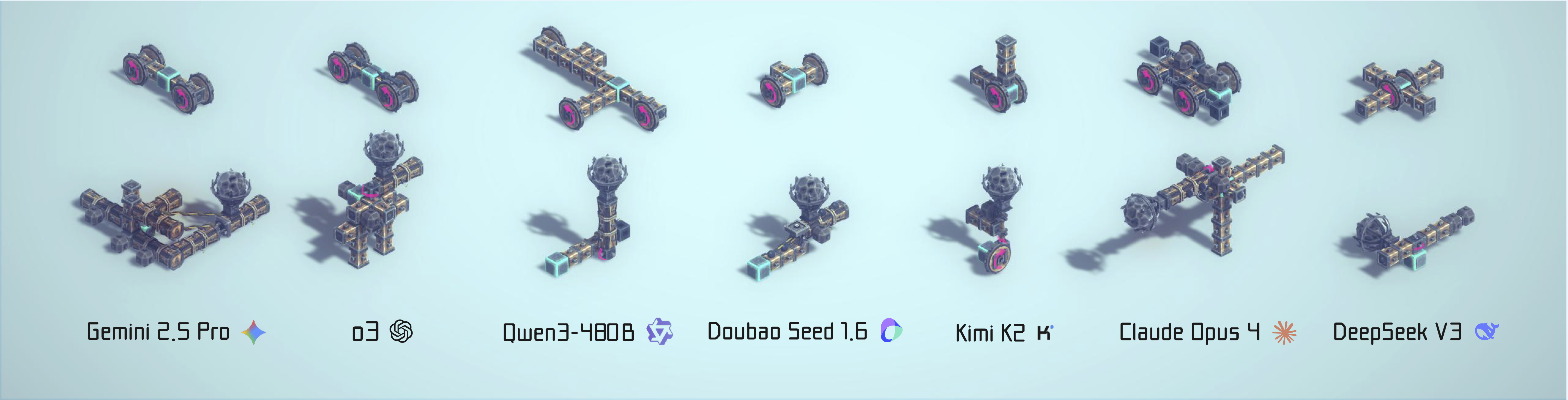 Machine Comparison